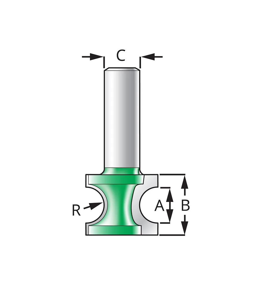 External Bull-Nose Bits – Full Radius