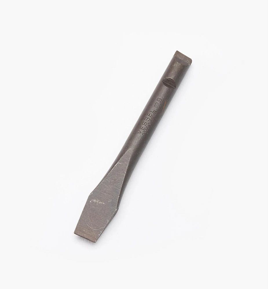 Recess Screwdriver Bits