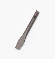 Recess Screwdriver Bits