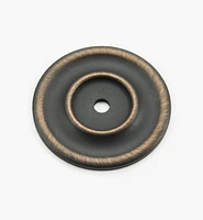Round Brass Escutcheons (#1, #2 and #3)