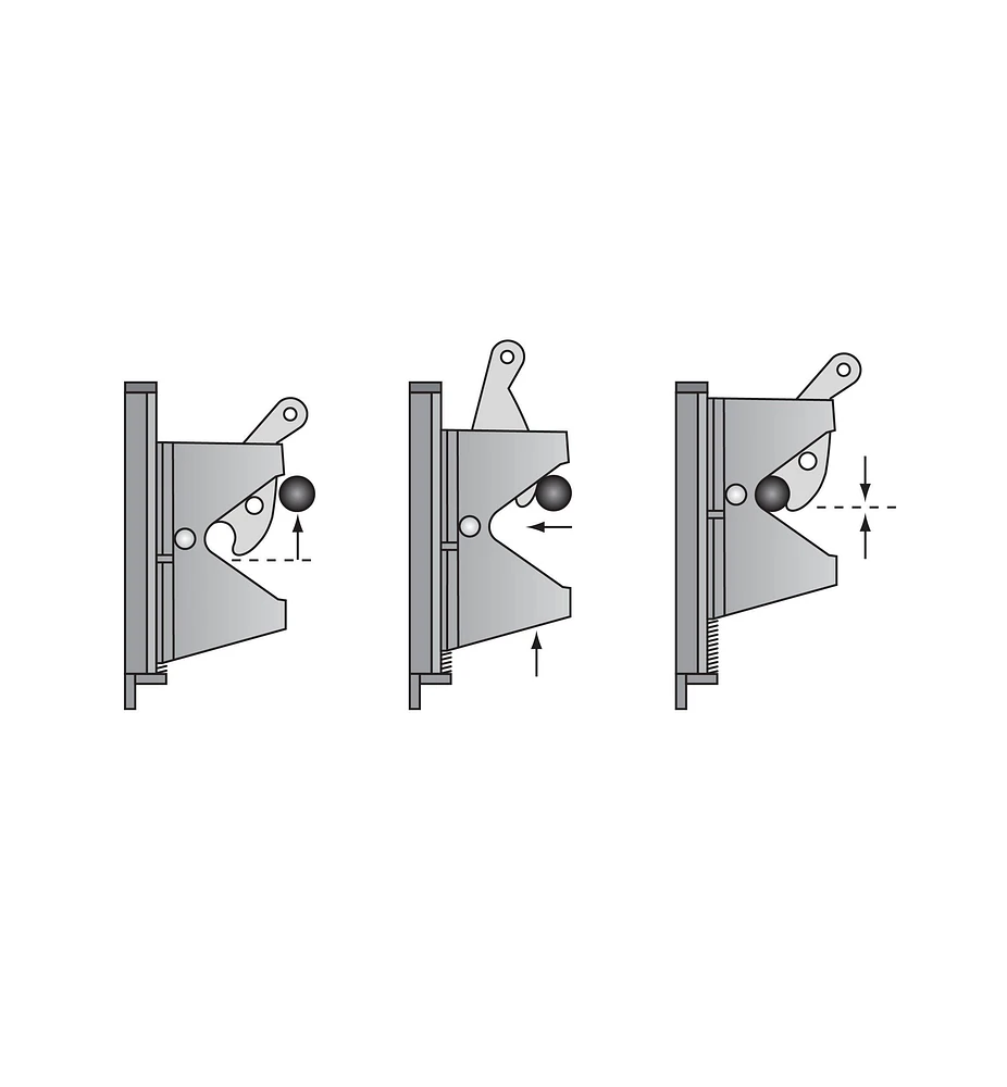 Self-Aligning Gate Latch