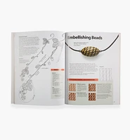 Big Book of Pyrography Projects