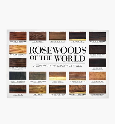Rosewoods of the World Poster