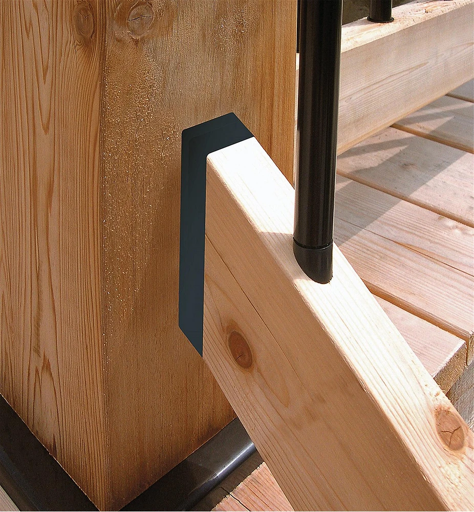 Titan 2 × 4 Railing Connectors