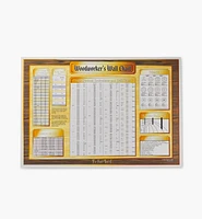 Beall Woodworker's Wall Chart