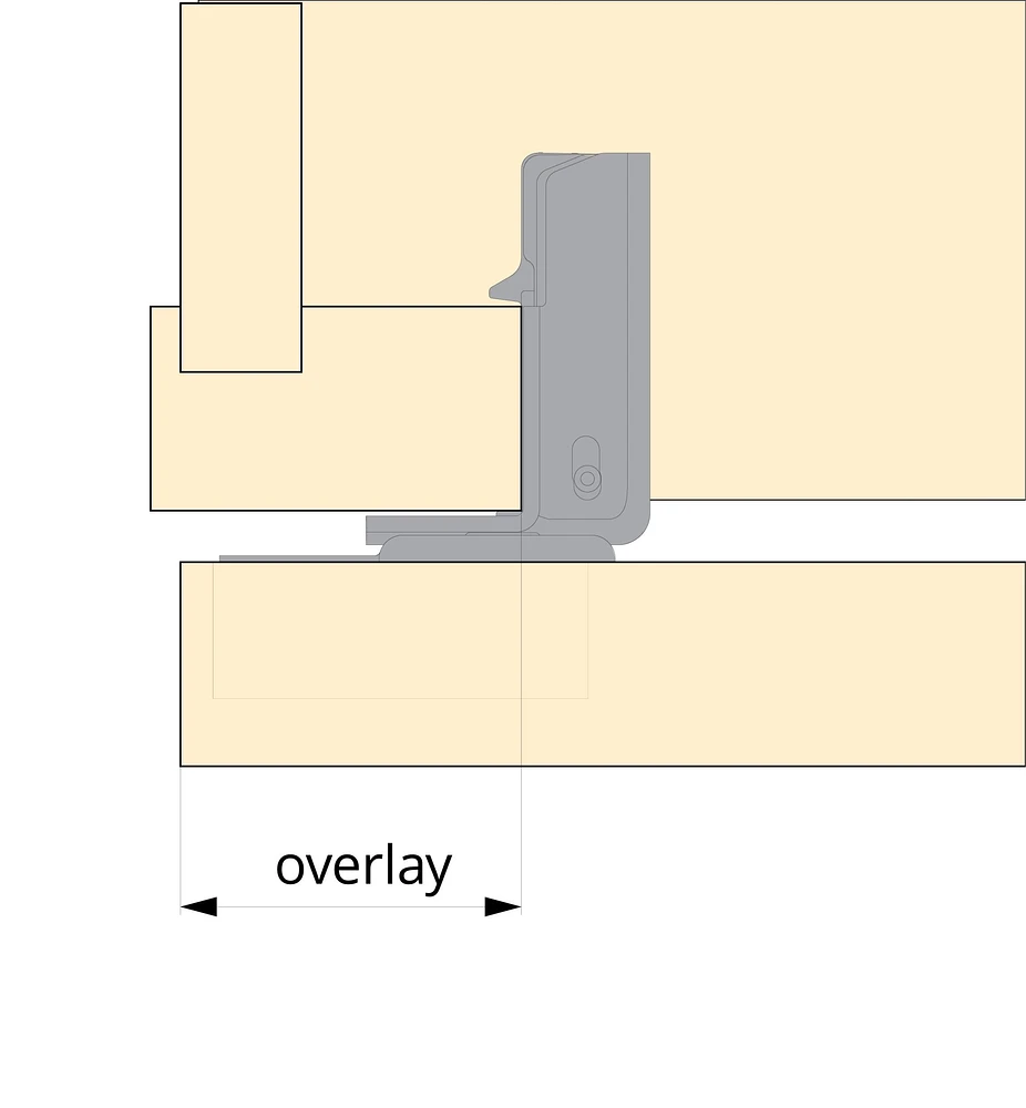 110° Overlay Compact Blumotion Clip Hinges