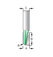 Core Box Bits