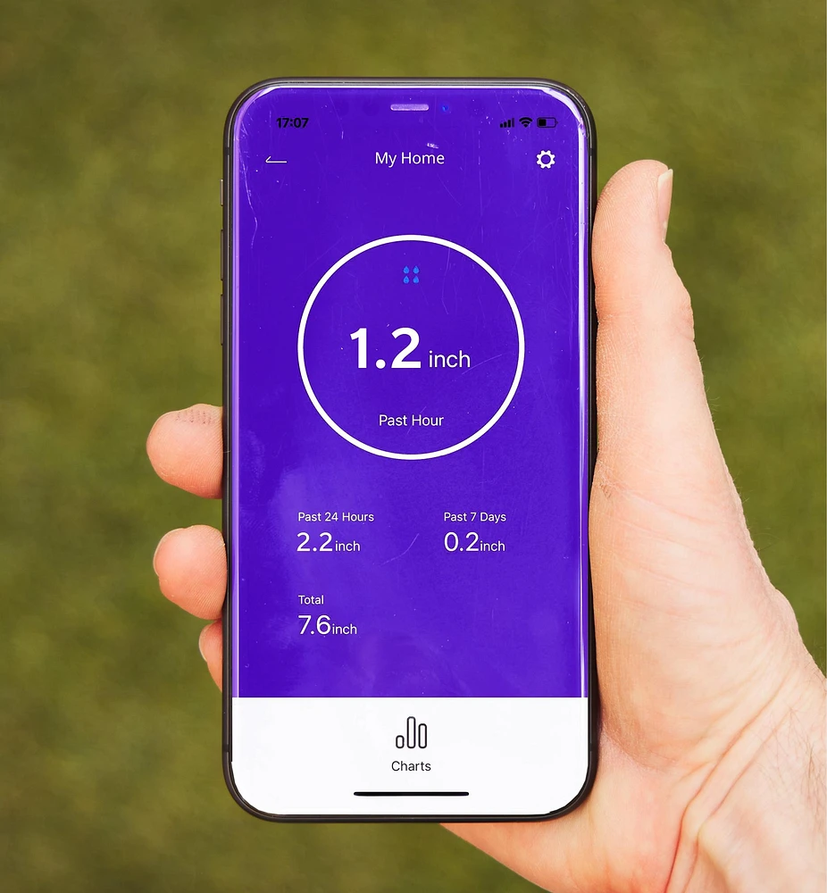 Wi-Fi Rain Gauge