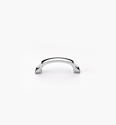 Revitalize Handles