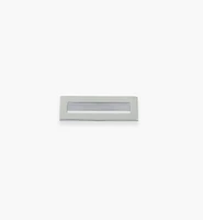 Core Handles