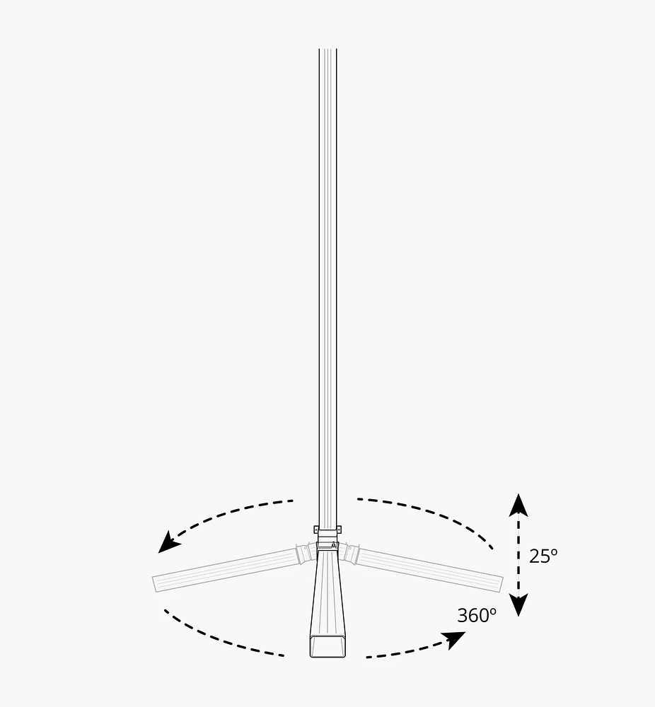 TurnSpout