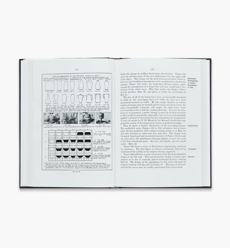 Principles of Design – Furniture, Pottery & Metalwork