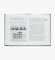 Principles of Design – Furniture, Pottery & Metalwork