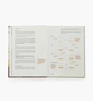 Le pain de Christina : 60 recettes infaillibles