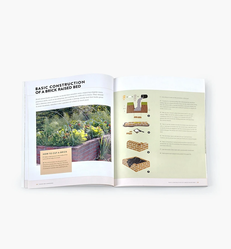 Raised-Bed Gardening – How to Grow More in Less Space
