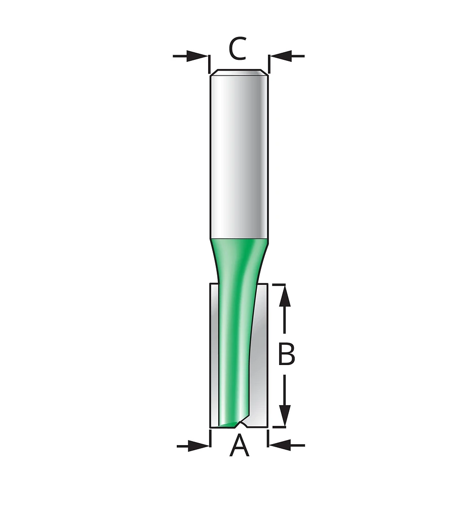 Straight Cutter Router Bits – Imperial, 1/4" Shank