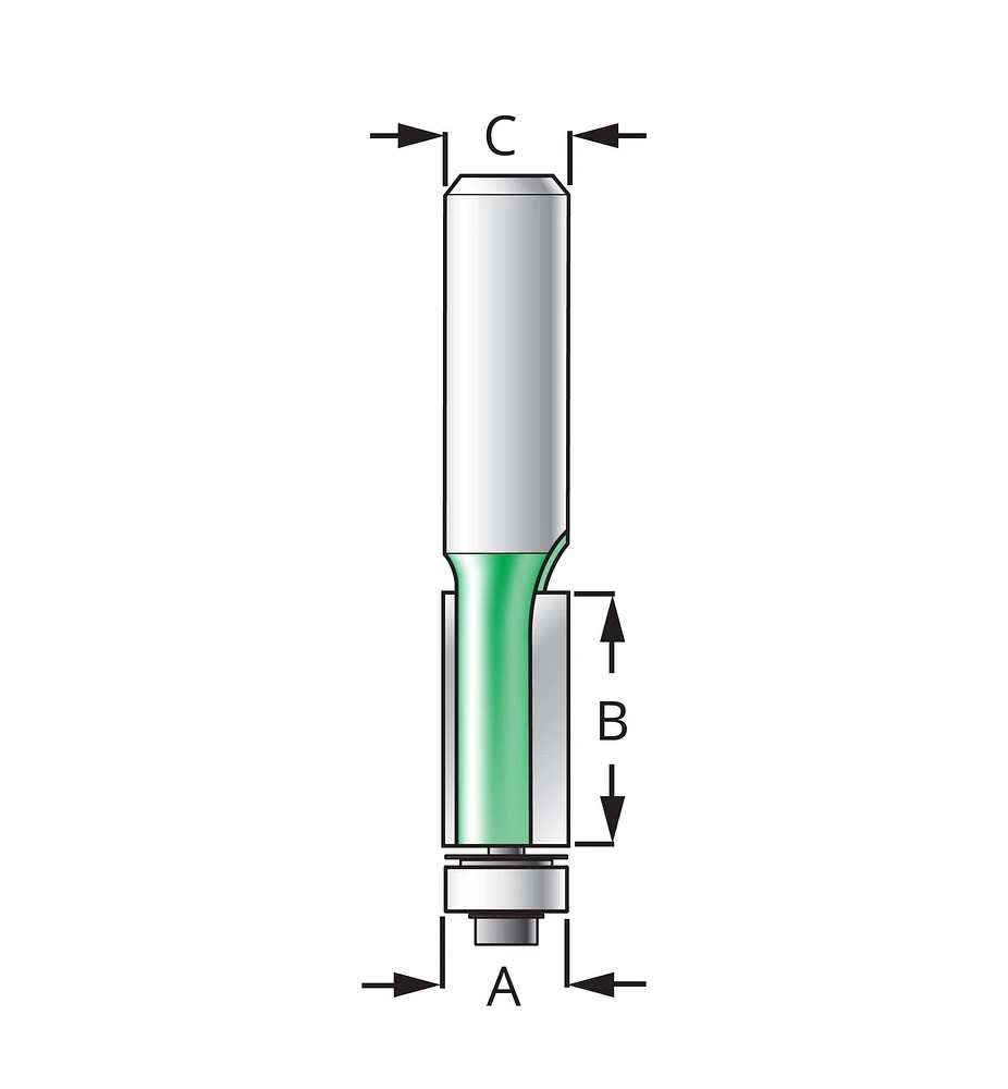 Laminate Flush Trimming Bits