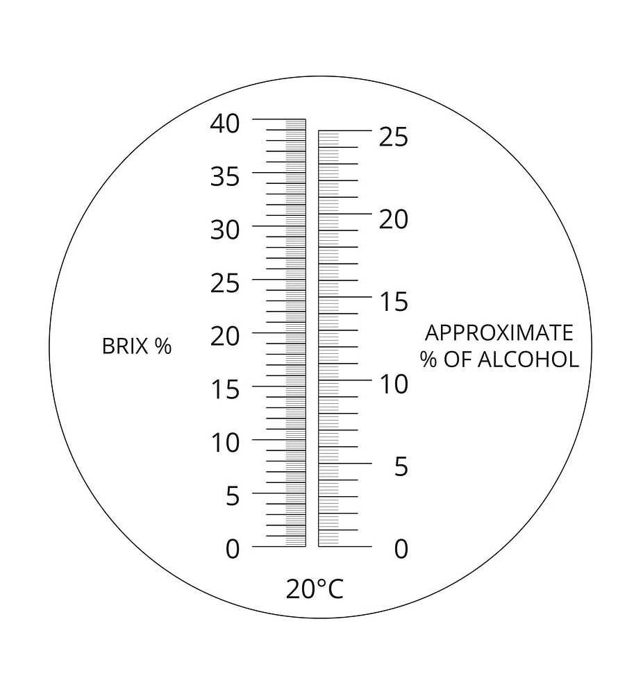 Sugar Tester (Brix Refractometer)