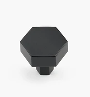 Caliber Knob