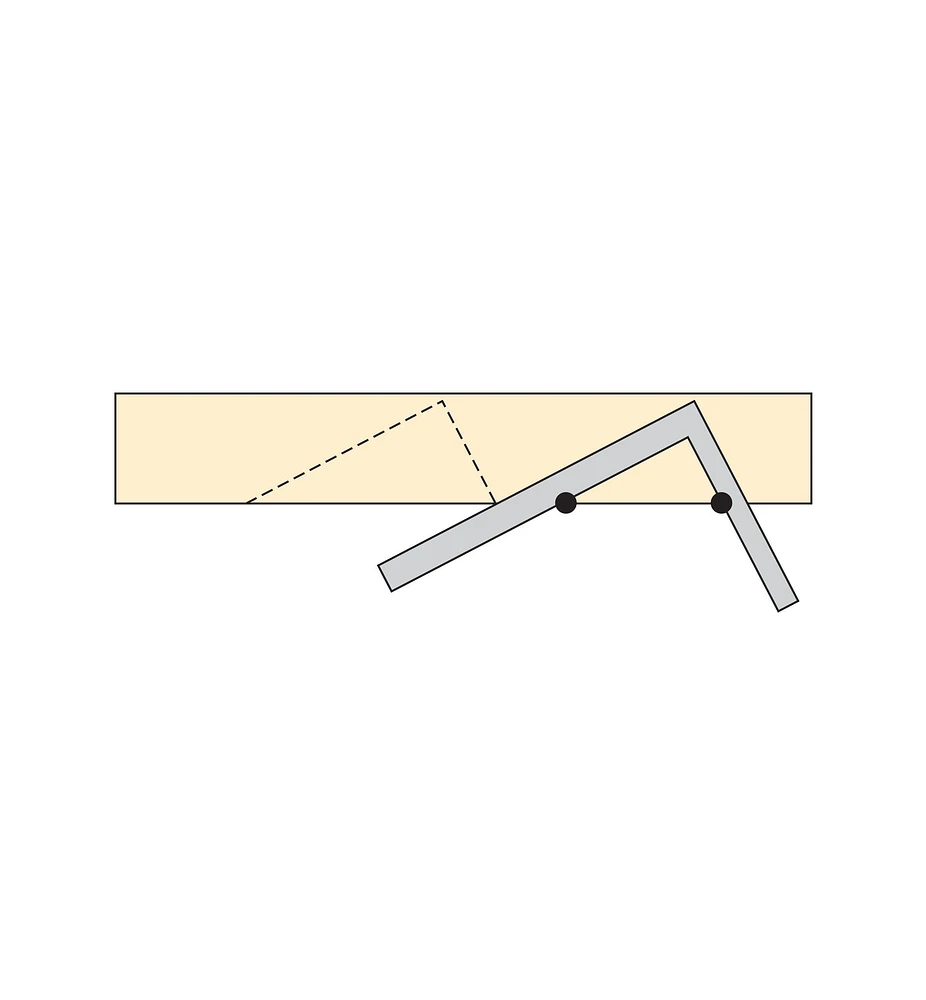 Square Gauge Set