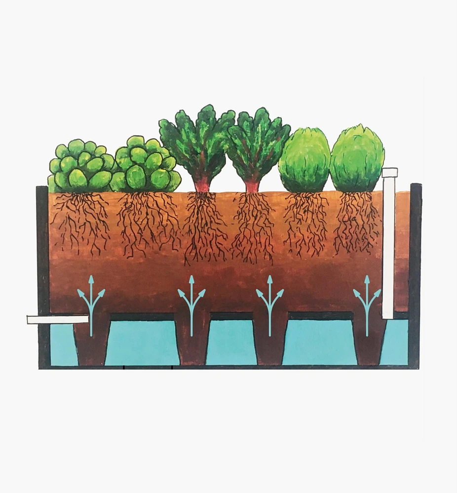 Self-Watering Raised-Bed Hardware