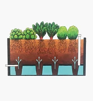 Self-Watering Raised-Bed Hardware