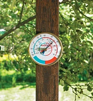 Min-Max Thermometer