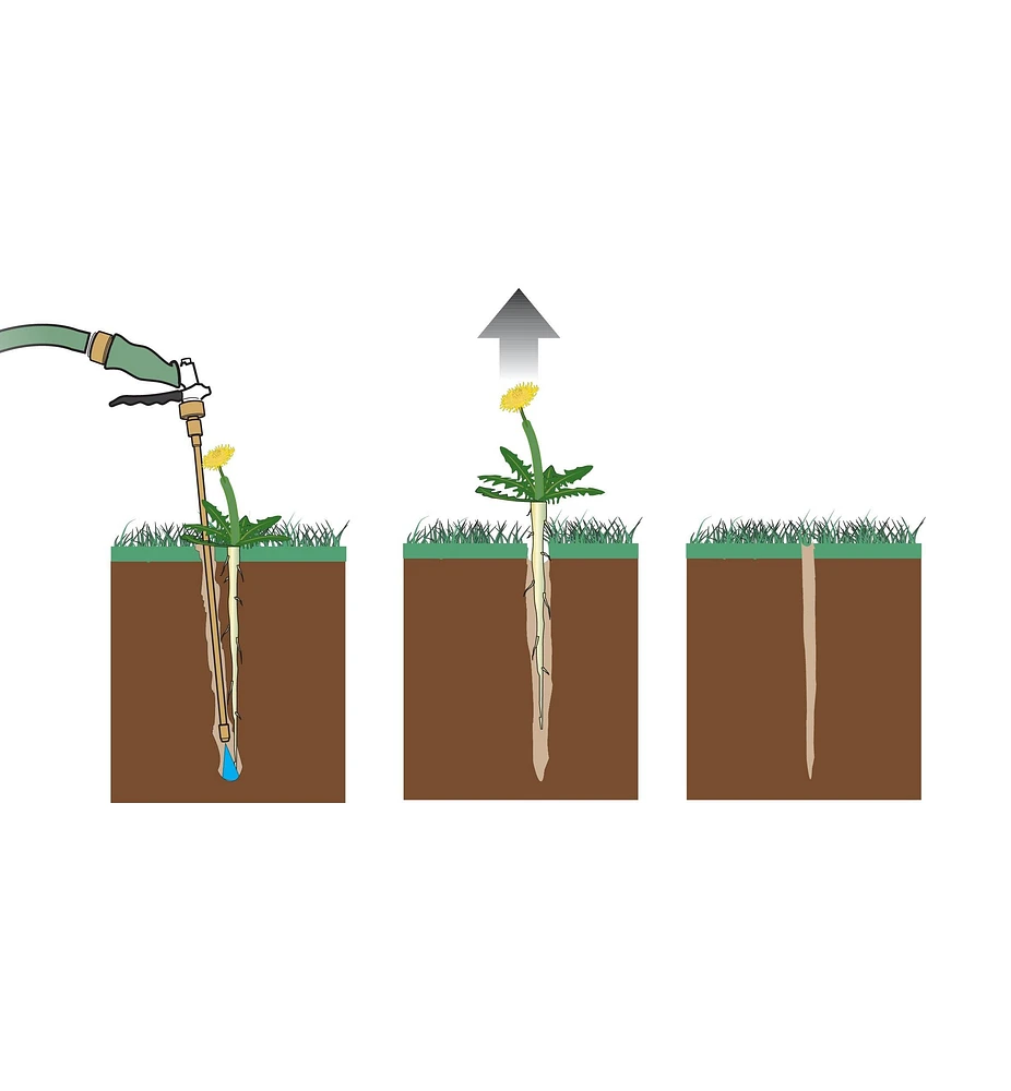 Water-Powered Weeder