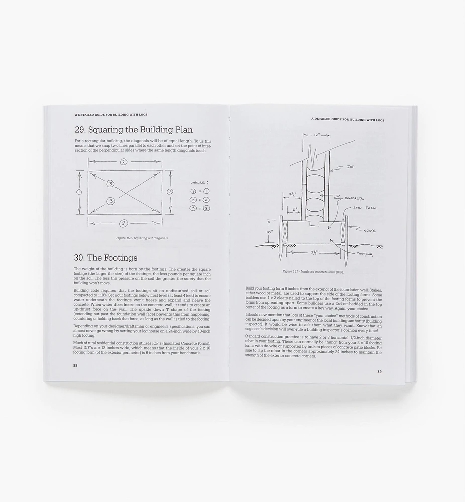 A Detailed Guide for Building with Logs
