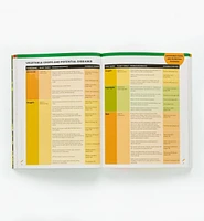 The Vegetable Garden Problem Solver Handbook