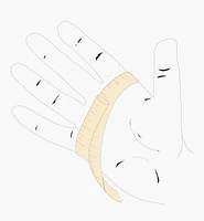 Mud Gloves