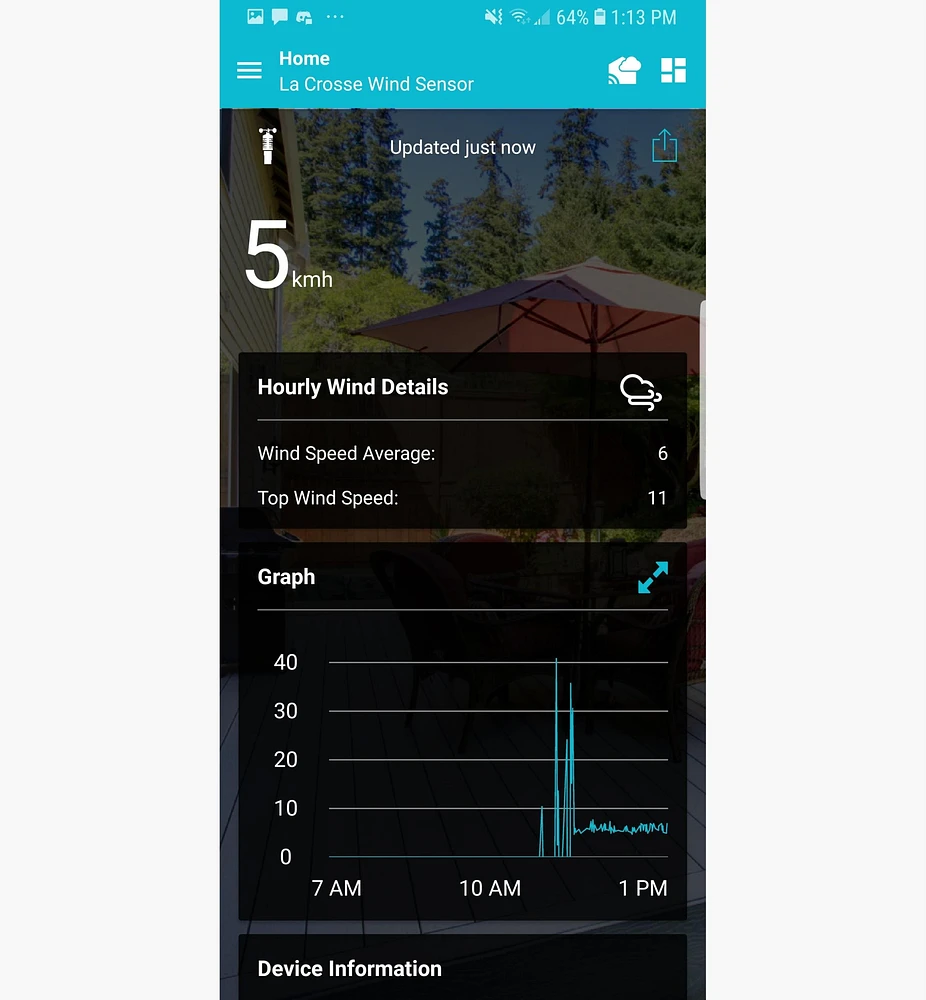 Wi-Fi Weather Station with Wind