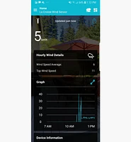 Wi-Fi Weather Station with Wind