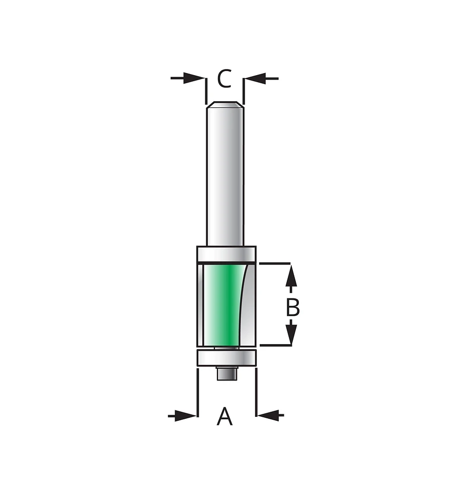 Double-Bearing Flush Trimming/Template Bits