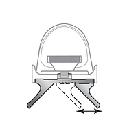 Guide à chanfreiner Veritas
