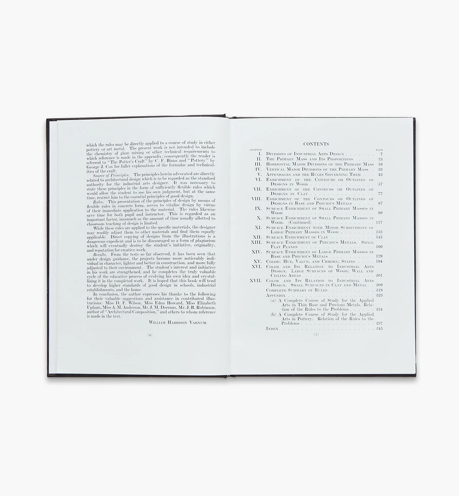 Principles of Design – Furniture, Pottery & Metalwork