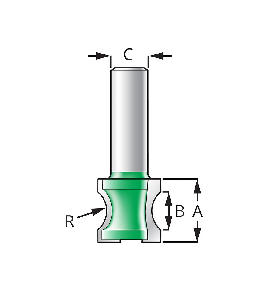 External Bull-Nose Bits – Half Radius