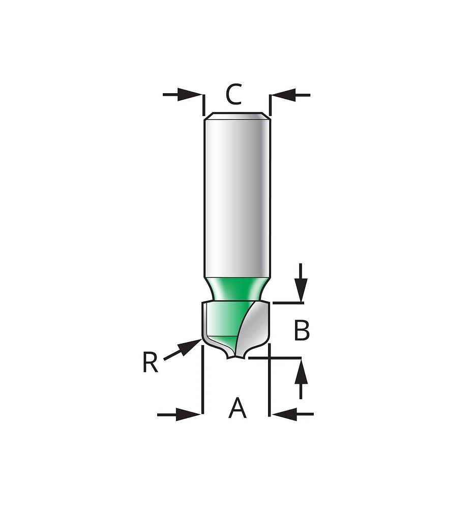 Plunge Ogee Bits