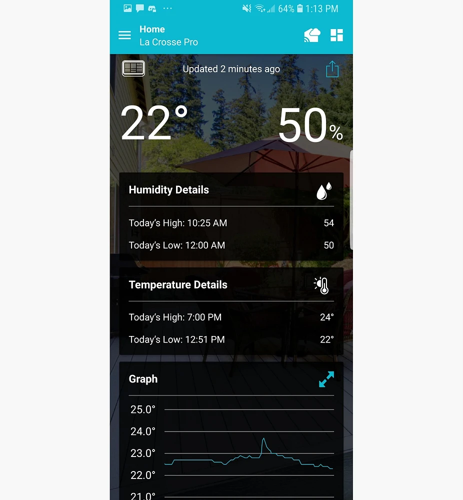 Wi-Fi Weather Station with Wind