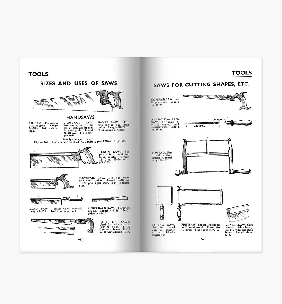 The Woodworker’s Pocket Book