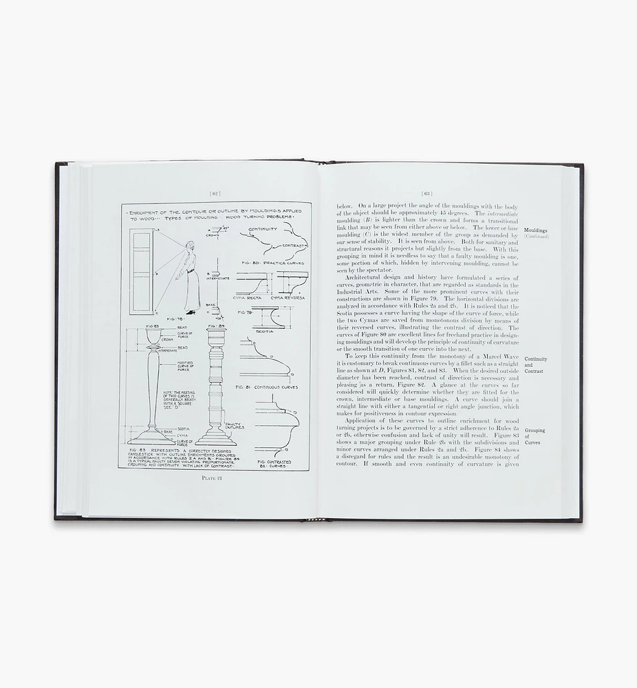 Principles of Design – Furniture, Pottery & Metalwork