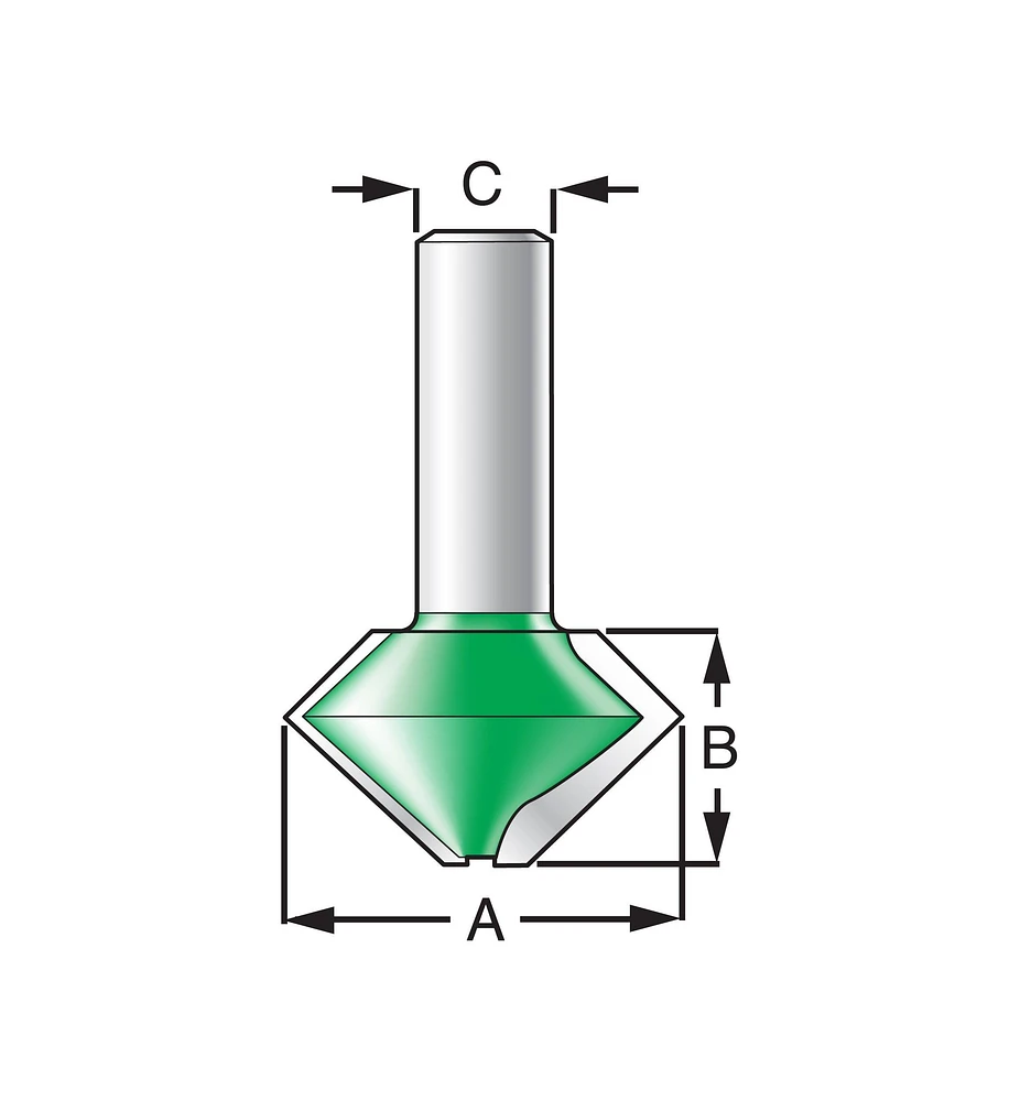 Bird's-Mouth Joinery Bits