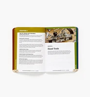 Woodworker's Pocket Reference, 2nd Edition
