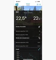 Station de prévision météo sans fil