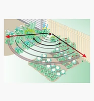 Ultrasonic Pest Deterrent
