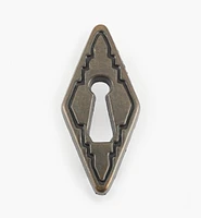 Southwest Escutcheons