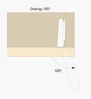 Stainless-Steel Euro-Style Cup 105° Overlay Hinges
