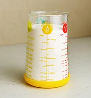 Measuring Glasses