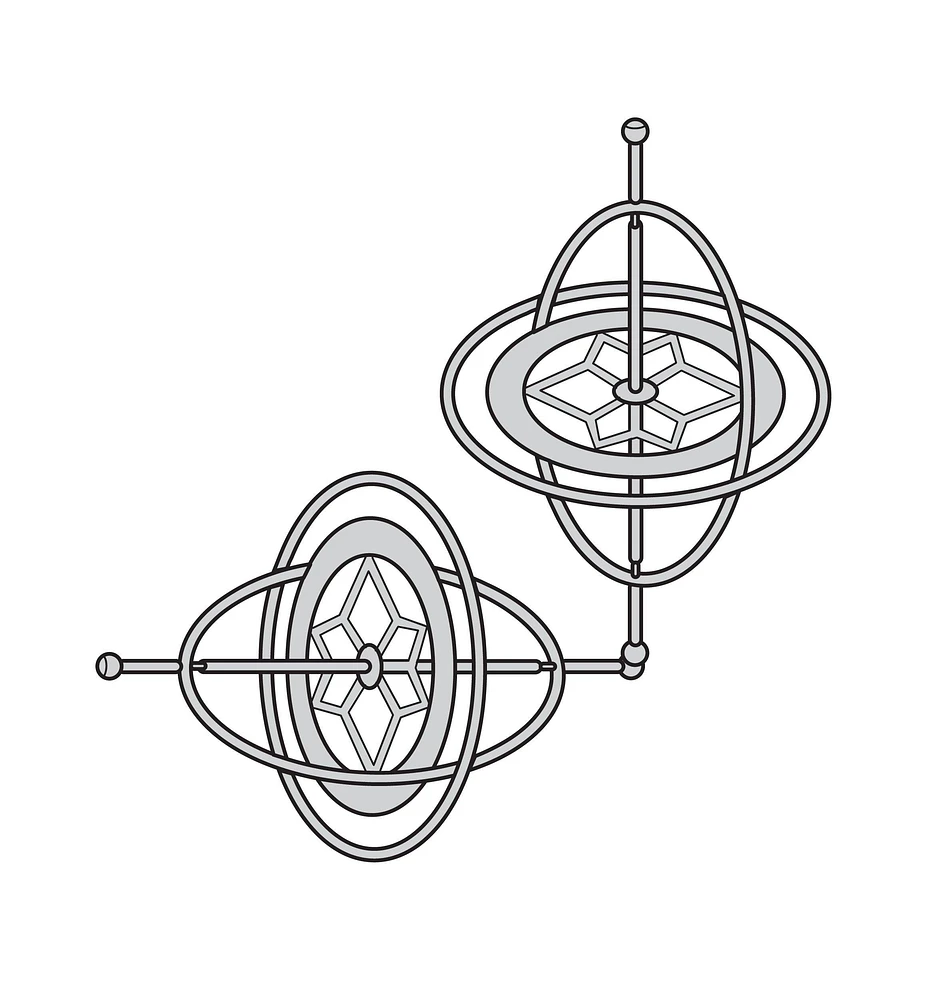 Pair of Gyroscopes
