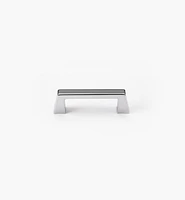 Blackrock Handles